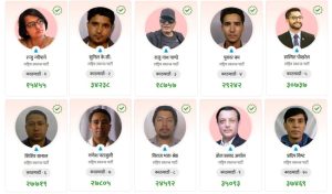 काठमाडौँको १० क्षेत्रमा रास्वपाको क्लिनस्वीप