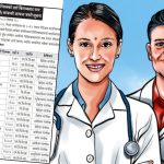 विदेशी पासपोर्ट लिएका नेपालका १९ डाक्टरको दर्ता खारेज