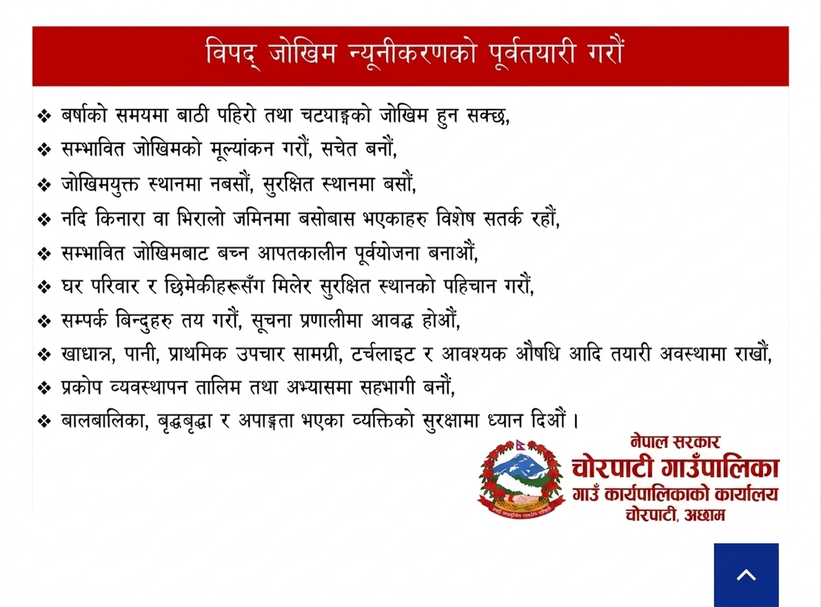Chaupati gapa Chaupati gapa