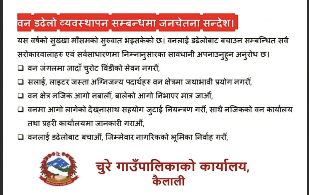 Churya gaupalika Churya gaupalika